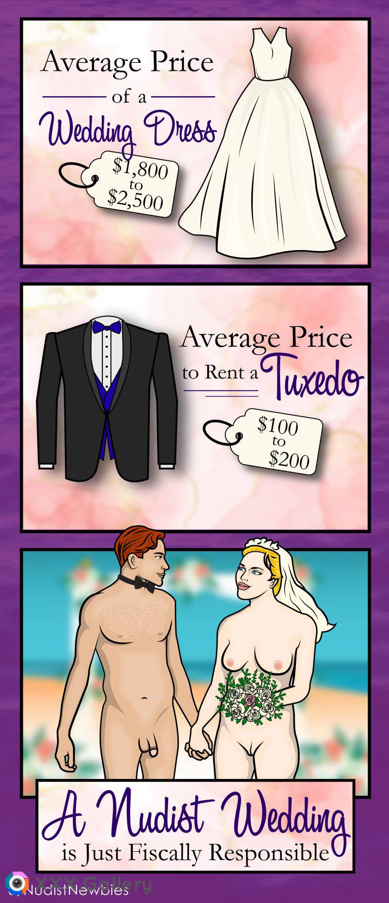 Saving on your Wedding